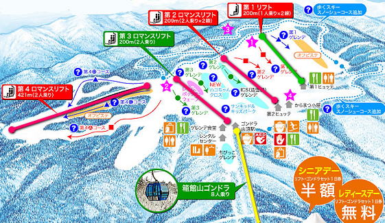 函館山スキー場